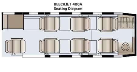 Beechjet 400A Floor Plan