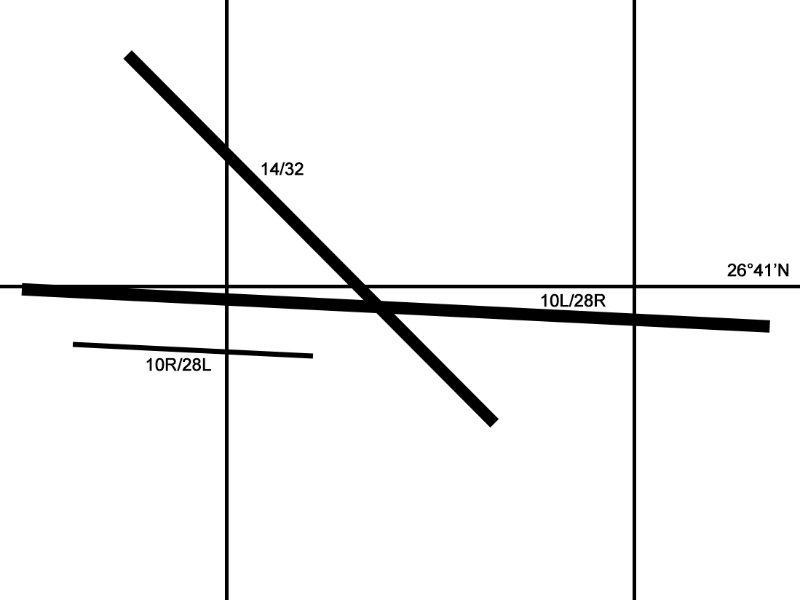 Airside Directions to Atlantic Aviation PBI