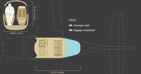 Cirrus SR22 Floor Plan